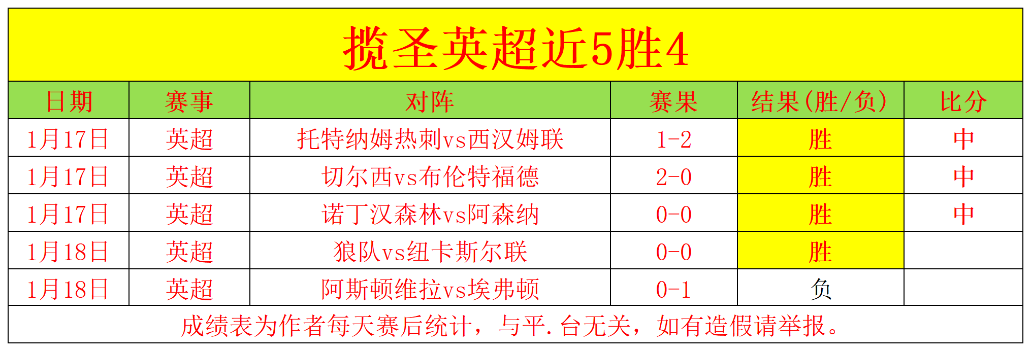 女篮资格赛,陕西队,负于山东队,新葡京,新葡京app,新葡京娱乐,新普京赌场