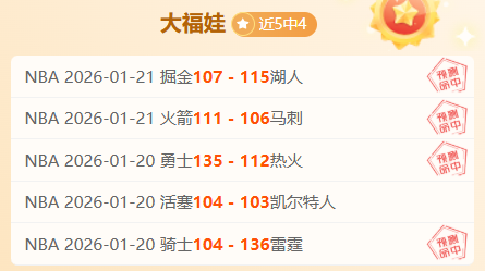 NBA,日常规赛,马刺对决灰,新葡京,新葡京app,新葡京娱乐,新普京赌场