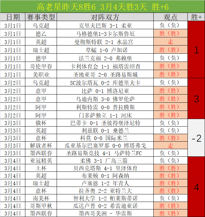 科爾威爾與,切爾西續約,賽季租借表,新葡京,新葡京app,新葡京娱乐,新普京赌场