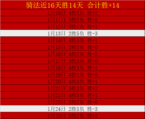 葡萄牙体育,大胜中日德,歐聯杯,新葡京,新葡京app,新葡京娱乐,新普京赌场