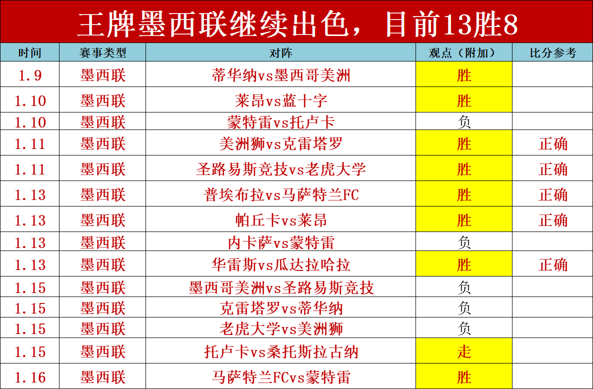 大乐透期号,专家质合分,析推荐,新葡京,新葡京app,新葡京娱乐,新普京赌场