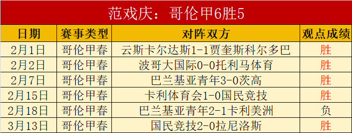 桑德兰心理,优势分析,场胜,新葡京,新葡京app,新葡京娱乐,新普京赌场
