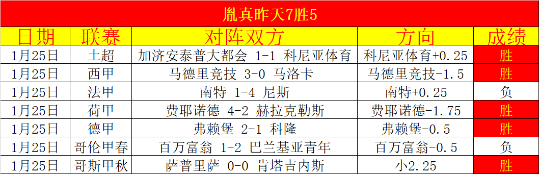 皮蓬,年加盟开拓,者启示录,新葡京,新葡京app,新葡京娱乐,新普京赌场