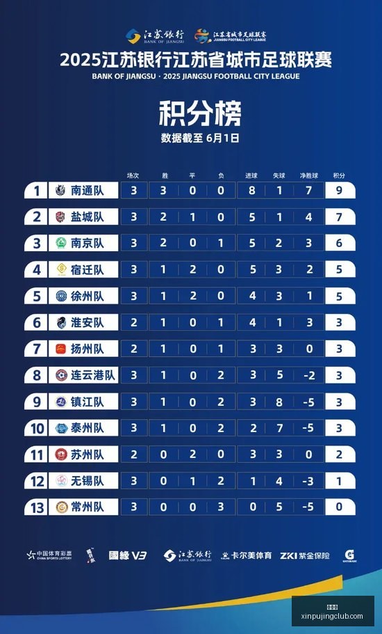 电竞馆新地,联想战队备,战春赛新征,新葡京,新葡京app,新葡京娱乐,新普京赌场
