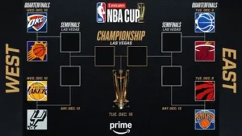 2021-2022赛季英超联赛积分排行榜