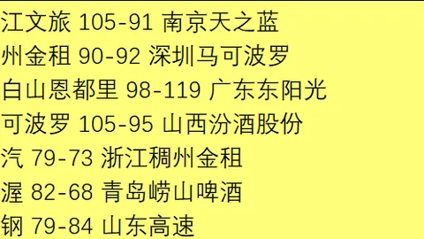 瓜帅提议改用篮球式暂停调整比赛时间，揭幕战前直言球员休息不足问题凸显