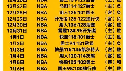 3月5日CBA常规赛：胡金秋在浙江方兴渡与山西汾酒对决中的亮点集锦