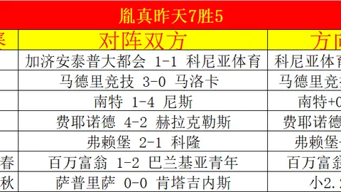 皮蓬99年加盟开拓者启示录：探寻奥尼尔离队后湖人夺冠之路