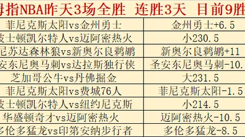 皇马晋级欧冠16强概率高，数据机构预测78.2%，曼城仅剩21.8%机会