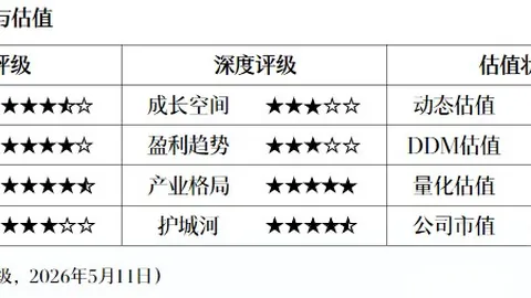 驱动电视新纪元：创维王志国谈重塑行业高峰，破解会员陷阱，提升用户价值指南